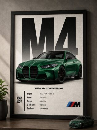 BMW M4 Competition Wall Art – Isle of Man Green Metallic Luxury Car Canvas