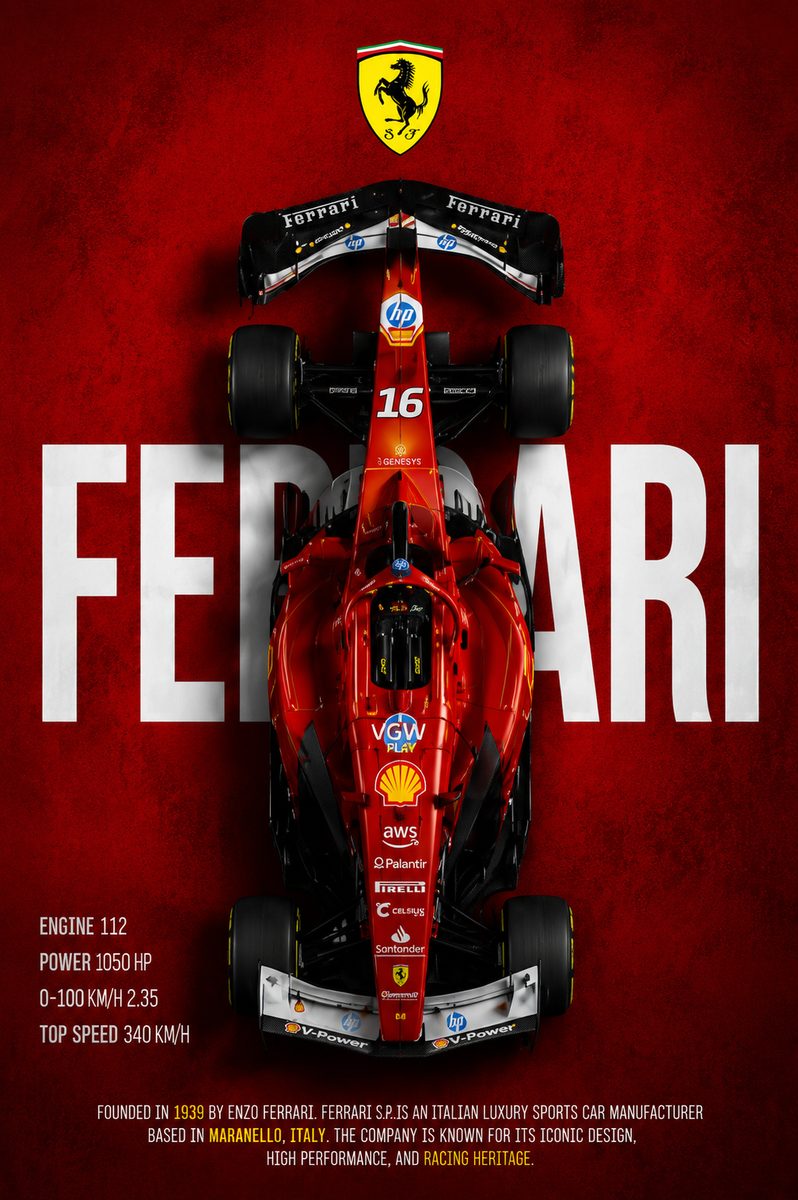 Ferrari F1 Racing Car Wall Art – Scuderia Formula 1 Top Down Canvas Print - Image 2