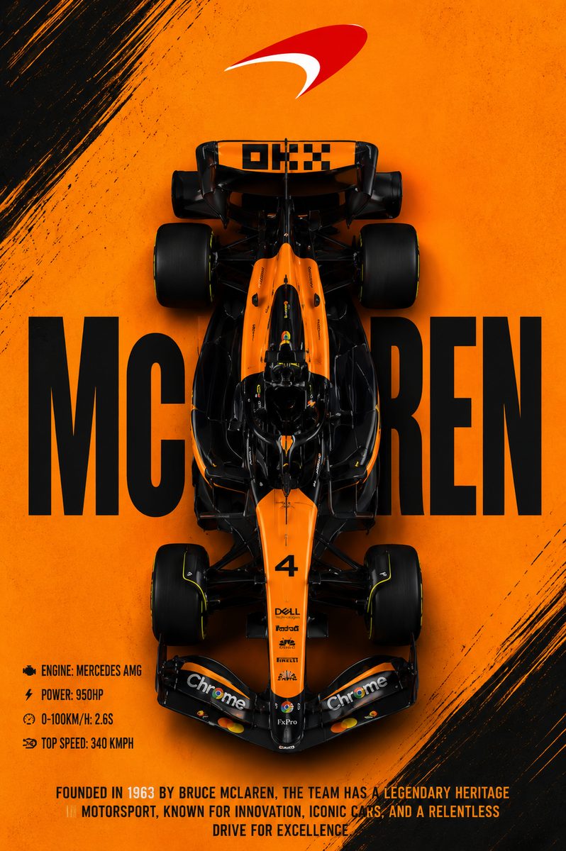 McLaren F1 Racing Car Wall Art – Papaya Orange Formula 1 Top Down Canvas Print - Image 4