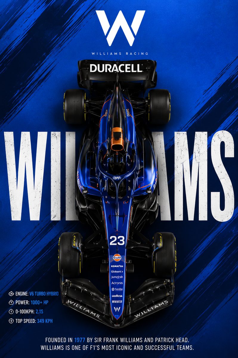 Williams Racing F1 Team Poster – No. 23 Formula One Racing Car Spec Canvas Print - Image 3