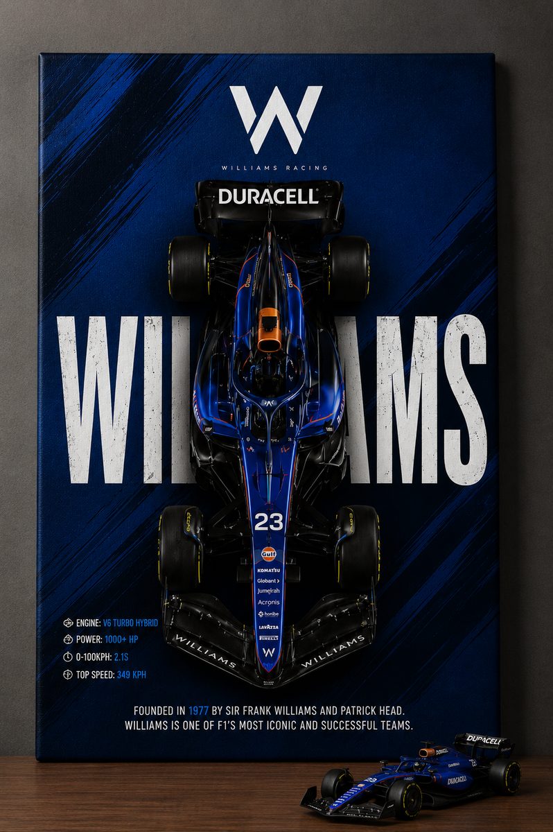 Williams Racing F1 Team Poster – No. 23 Formula One Racing Car Spec Canvas Print - Image 4